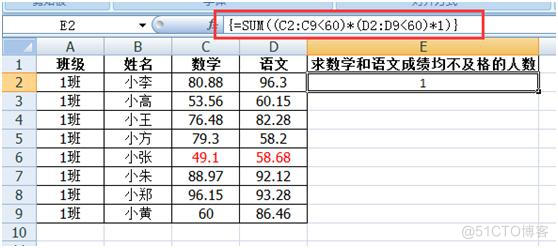 c mysql sum函数 mysql sum函数求和_c mysql sum函数_11