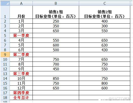 c mysql sum函数 mysql sum函数求和_H2_13