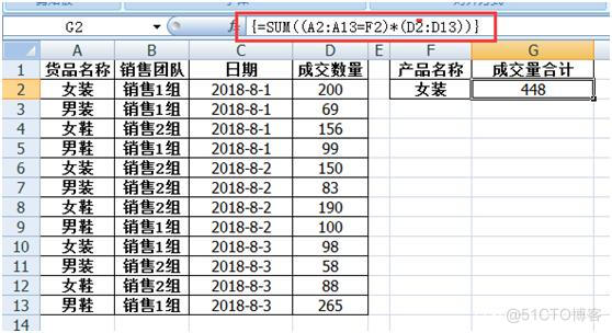 c mysql sum函数 mysql sum函数求和_c mysql sum函数_02