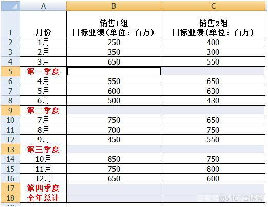 c mysql sum函数 mysql sum函数求和_mysql sum按条件求和_15