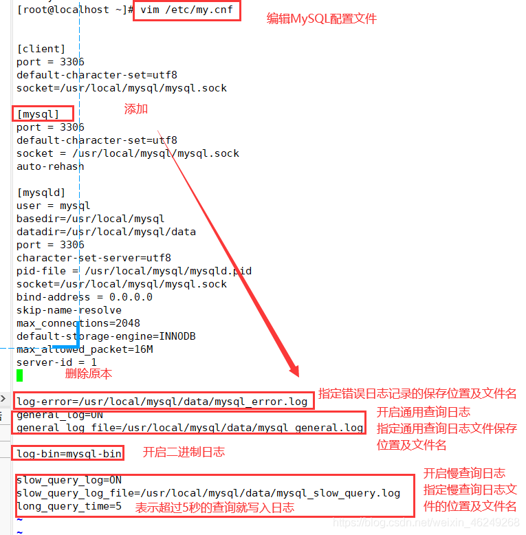 centos mysql默认日志路径 mysql日志存放路径_数据库_02