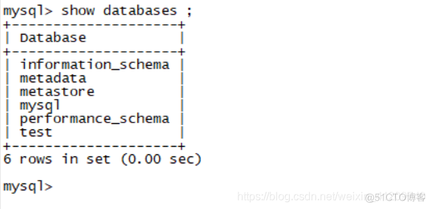 cdh hive 配置使用mysql cdh安装hive步骤_cdh hive 配置使用mysql_04