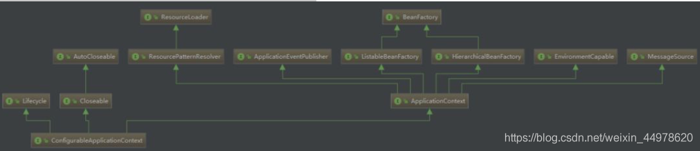 boot启动前端 java spring spring boot 启动过程_spring boot_08