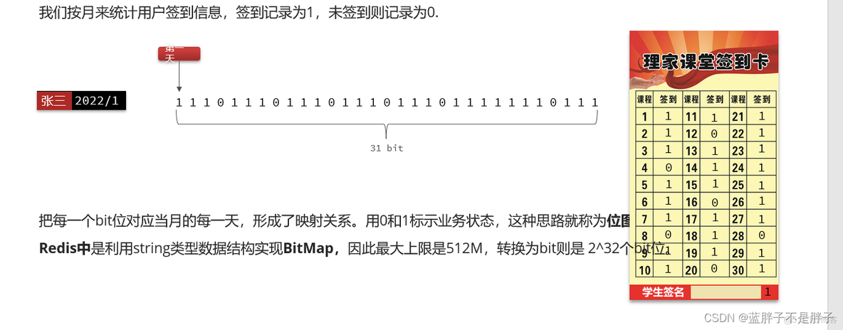 bitmap redis 存储空间 redisbitmap简书_当前用户_03