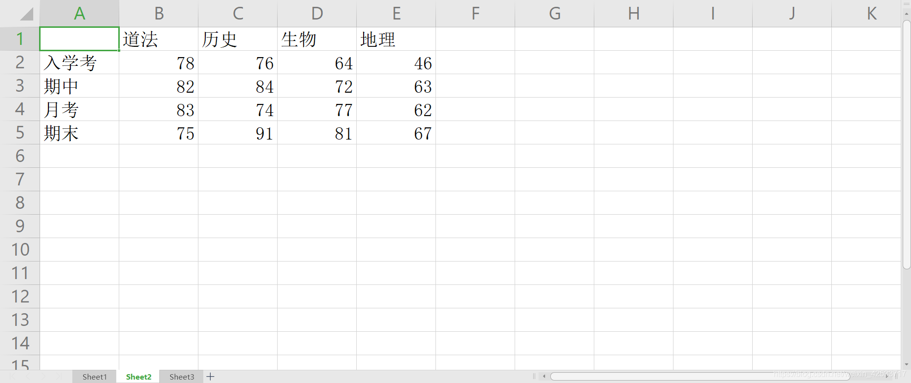 cell详解 python python run cell_epeppanda的技术博客_51CTO博客