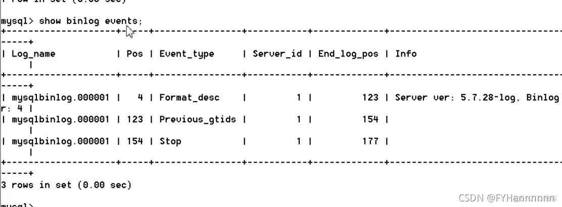 binlog mysql 是什么 mysql binlog原理_binlog mysql 是什么_05