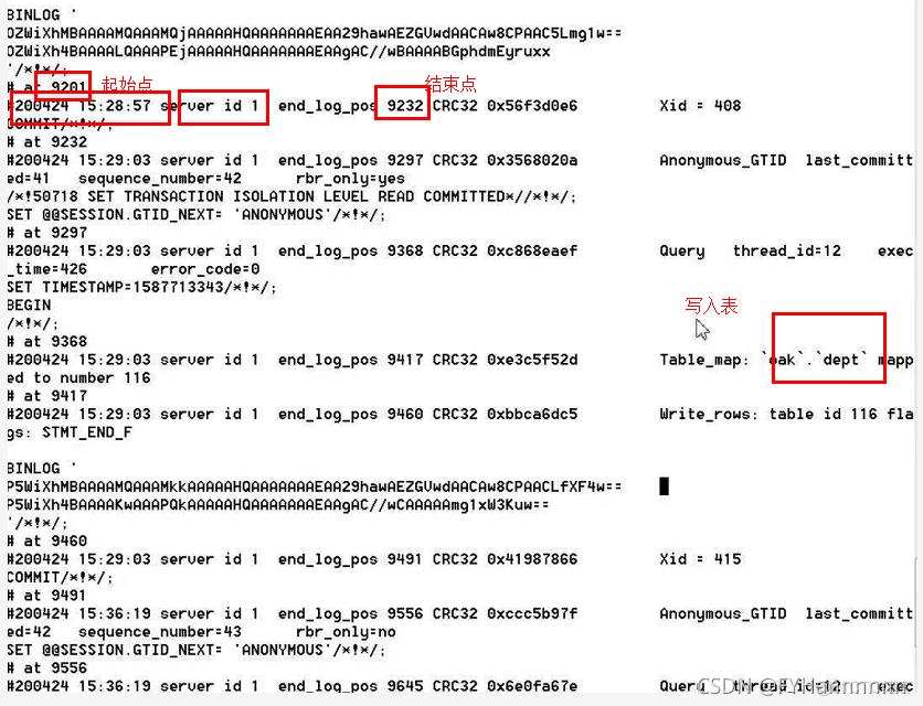 binlog mysql 是什么 mysql binlog原理_binlog mysql 是什么_07