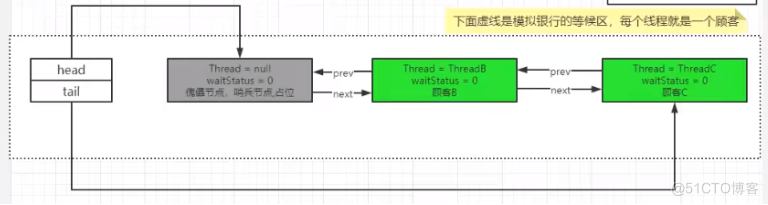 axios 检查 asq检查是什么意思_axios 检查_14