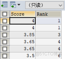 bigint查询条件 mysql mysql查询条件顺序_字段名_02