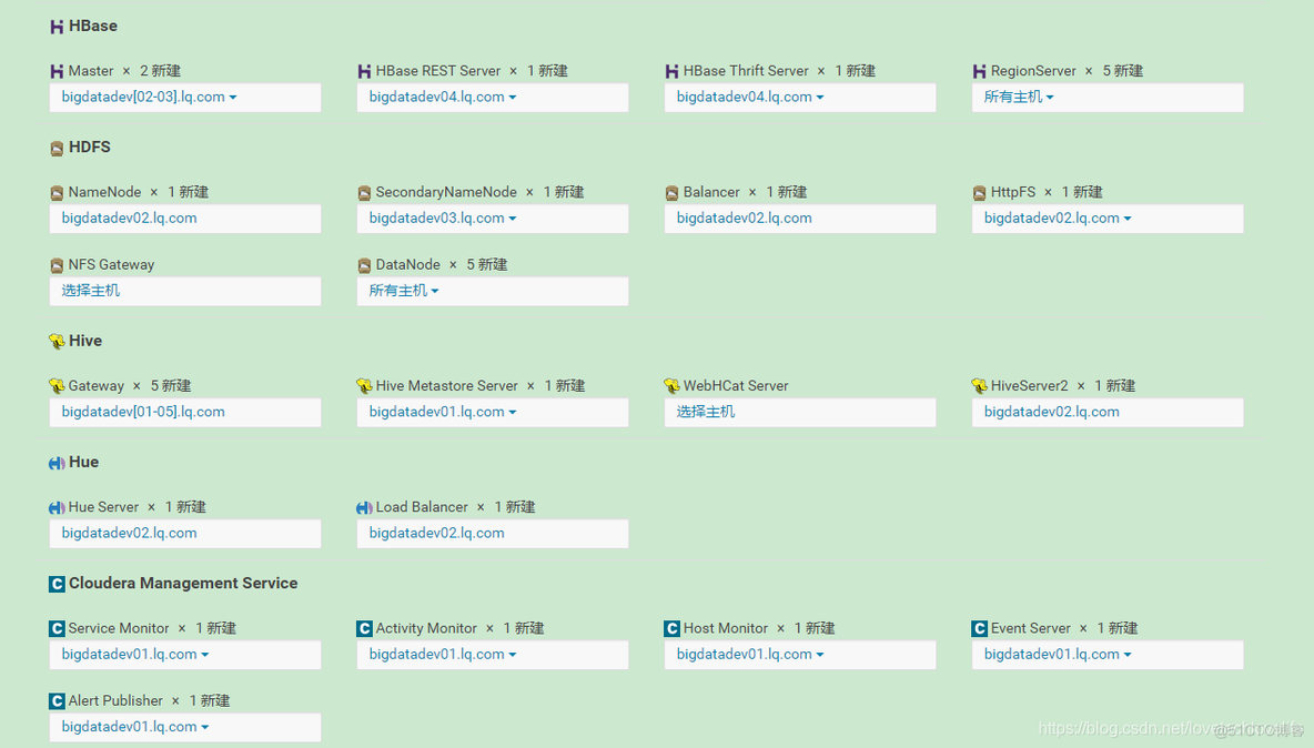 cdh部署安装mysql cdh集群安装_cloudera_05