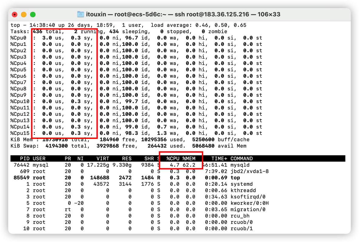 bbr mysql 优化 mysql优化教程_字段