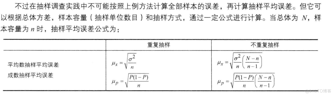 cda数据分析师书 cda数据分析师课程介绍_大数据_25