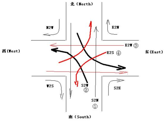 c 和java枚举区别 java枚举类的作用_c 和java枚举区别