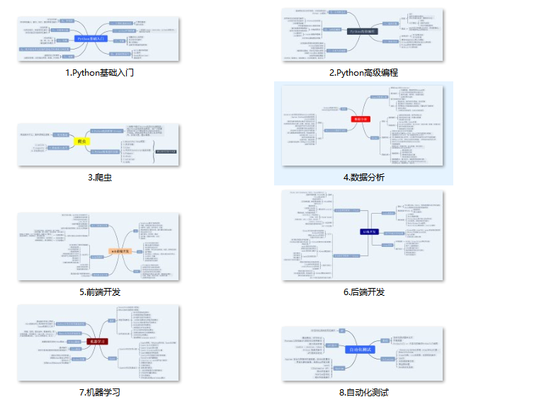 c python 胶水 python为什么称为胶水语言_c python 胶水