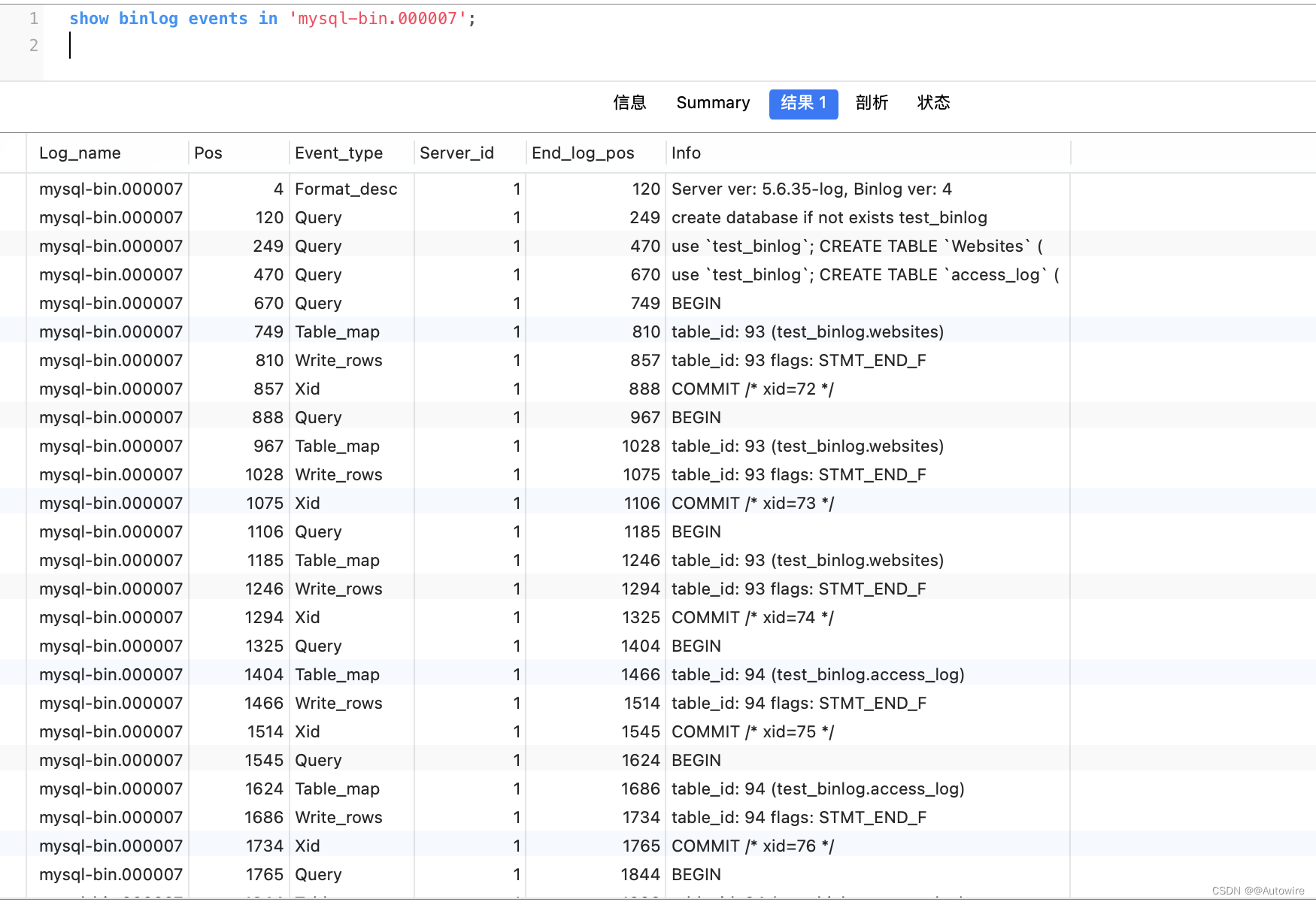 binlog框架 mysql mysql binlog原理_binlog框架 mysql_05