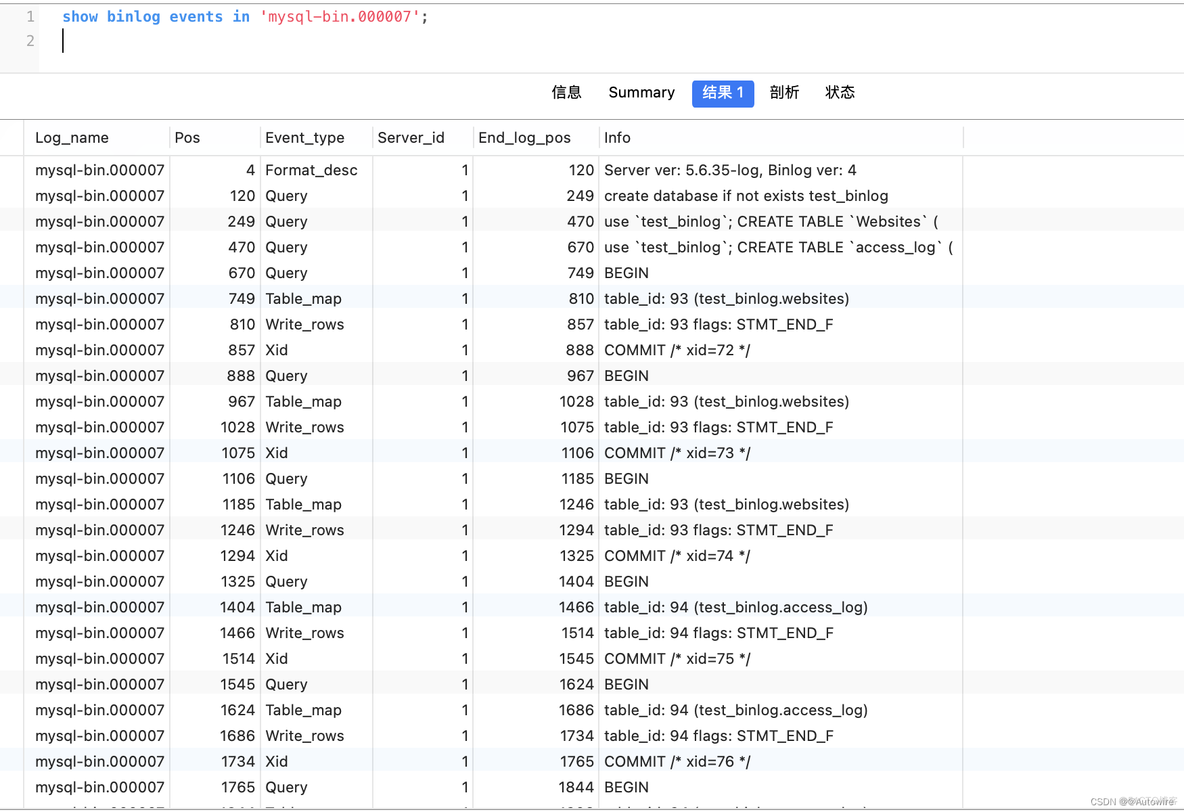 binlog框架 mysql mysql binlog原理_sql_05