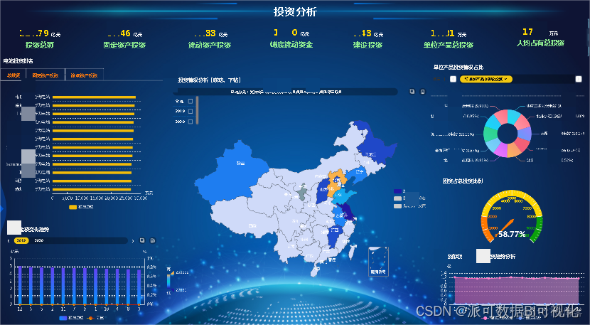 bi 报表数据分析 bi分析报表是什么_bi 报表数据分析