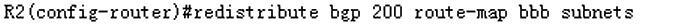 bgp redistribute bgp redistribute-internal_bgp redistribute