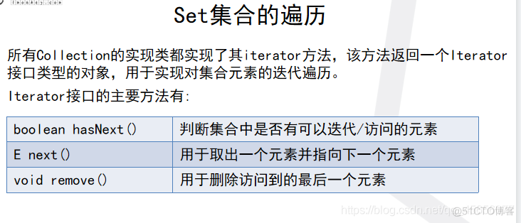 by java集合group java集合queue_迭代器_07