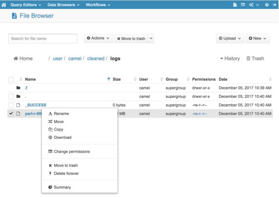 avro介绍 hadoop hadoop api中文版_Hadoop_03