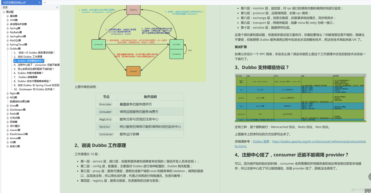 bert 美团技术NLP 美团技术氛围_MySQL_10