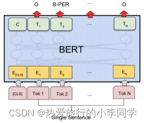 bert pytorch 实现解读 bert crf pytorch_bert_05