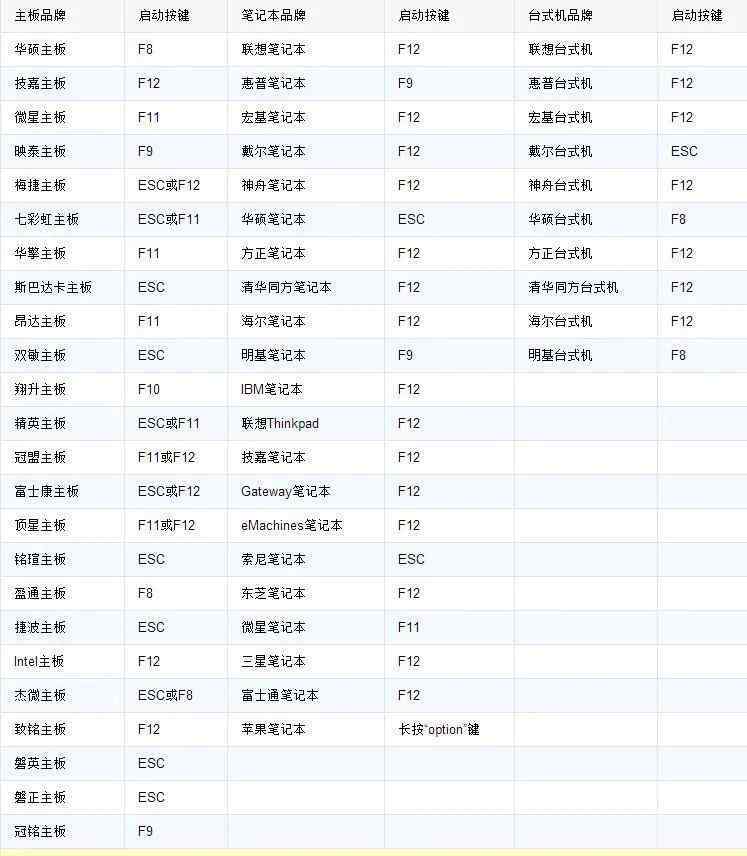 bios lvds屏幕亮度无法调节 bios lvds设置_debian_02