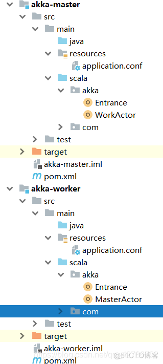 akka java教程 akka framework_maven_03