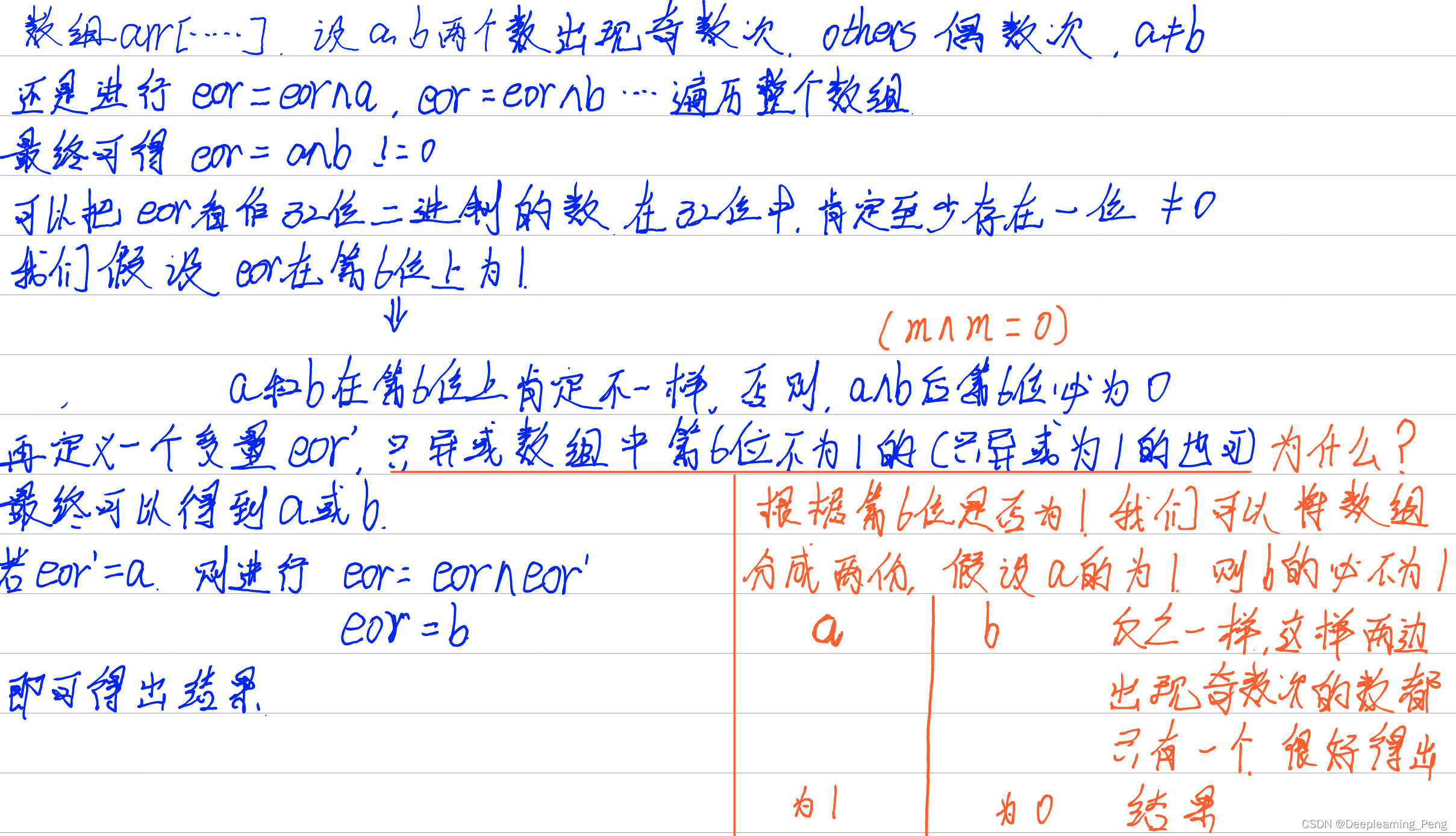 python 异或加密 python中异或运算_数组_04