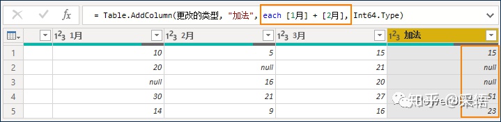 by总计列 mysql order mysql 计算列_List_06