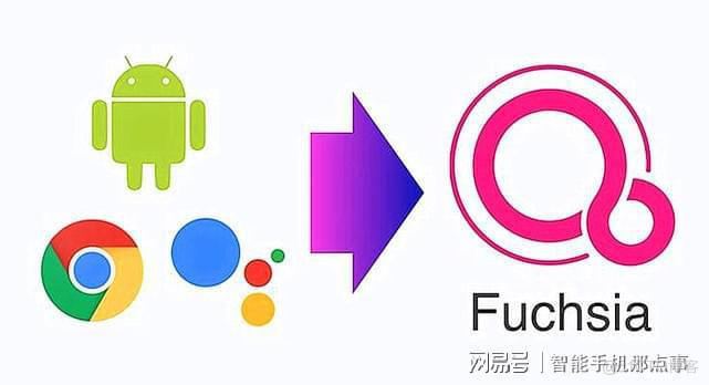 android版本和内核版本 安卓 内核版本_安卓系统_04