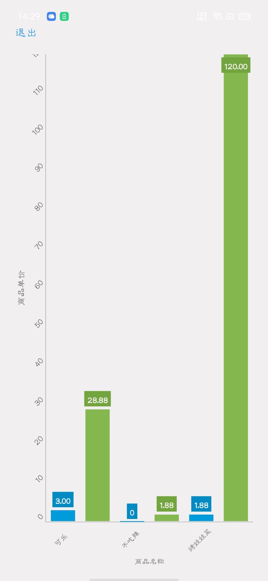 android点餐系统实现 android点餐界面_android studio_05