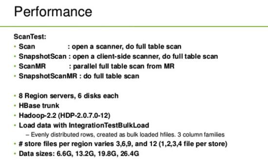 api报错 hbase hbase api scan_客户端_05