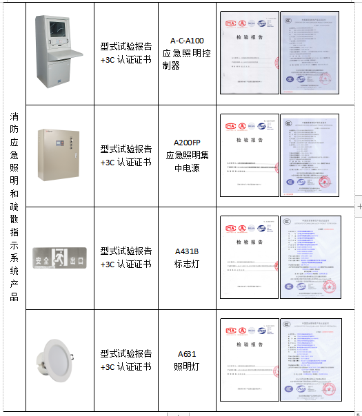 安科瑞消防系统在学校的应用_并集_04