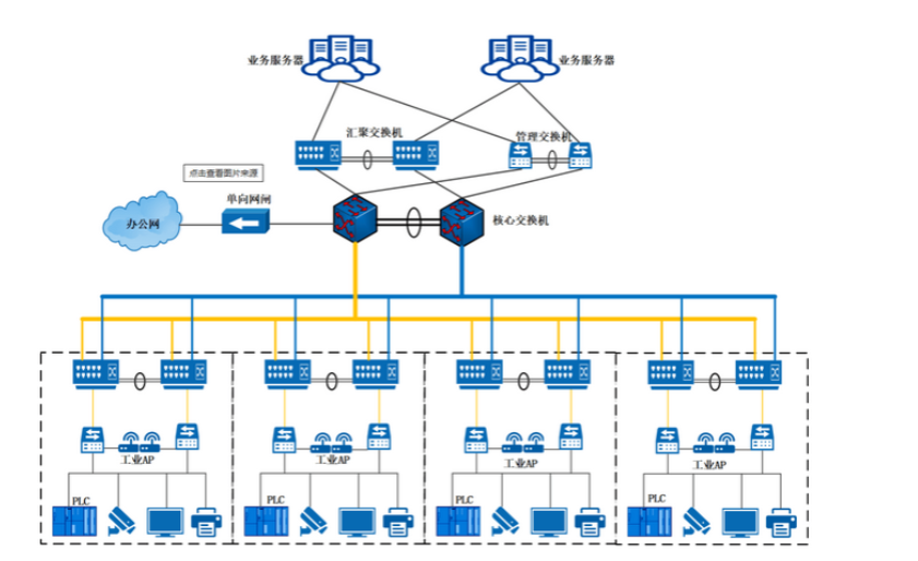 内网隧道代理技术（一）之内网隧道代理概述_网络_02