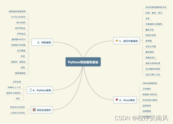 pythone安装教程 python安装教程2021_人工智能_15