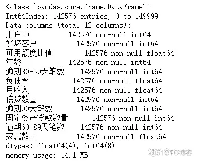 python开发评分卡 python 评分卡模型_数据挖掘_09