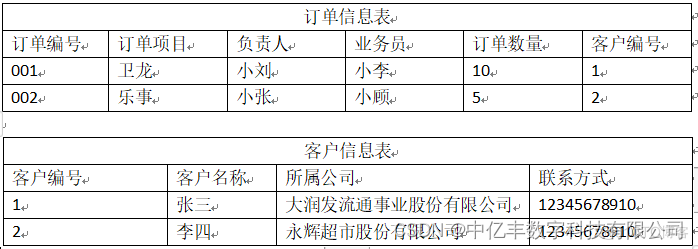 存储 数据库 应用 架构 存储数据库的定义_存储 数据库 应用 架构_05