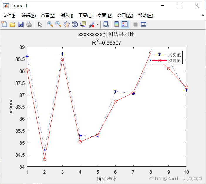 bp神经网络分类csdn BP神经网络分类代码_matlab_07