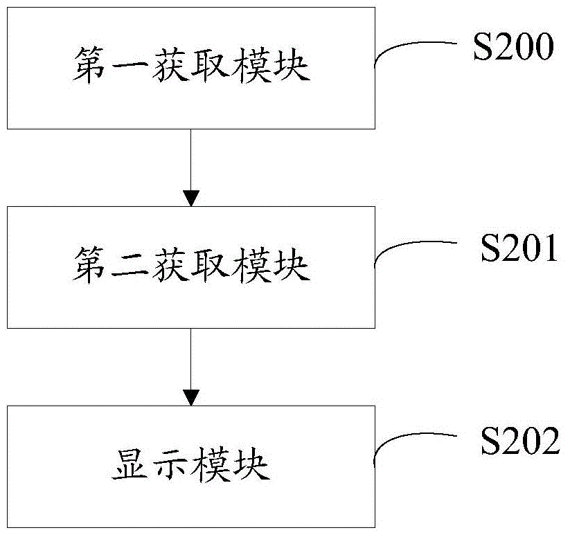 android耳机图标显示图标显示图标 手机耳机显示图标_android耳机图标显示图标显示图标