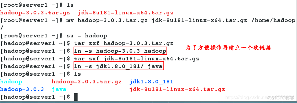 3 hadoop 数据块大小 hadoop数据存储_hadoop