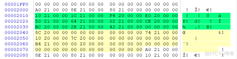 PE格式：导入表与IAT内存修正_c++_18