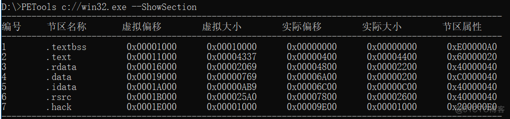 PE格式：手工实现IAT导入表注入劫持_c++_18