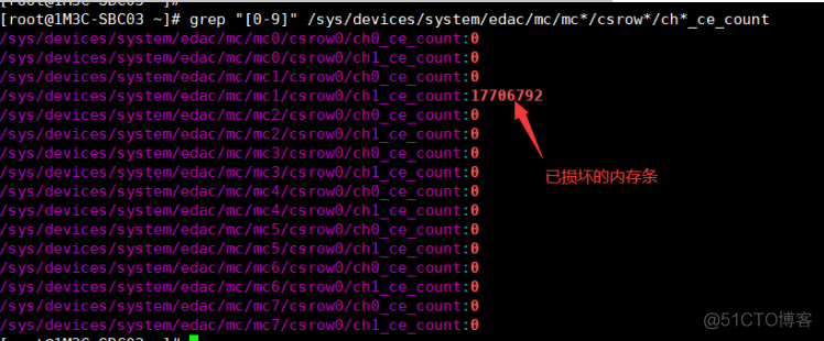 Centos 服务器系统内存故障排查_故障排查