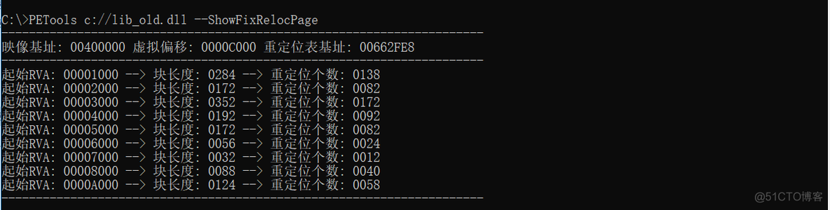 PE格式：手工实现各种脱壳后的修复_表结构_24