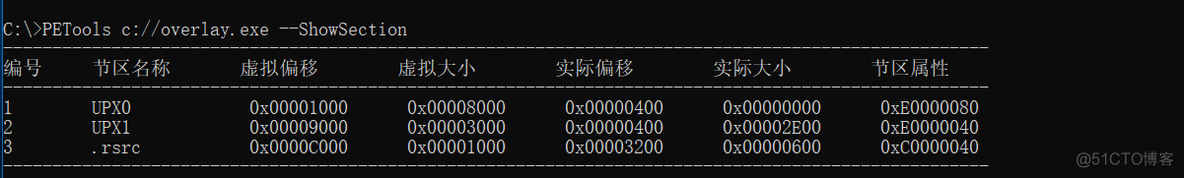 PE格式：手工实现各种脱壳后的修复_表结构_37