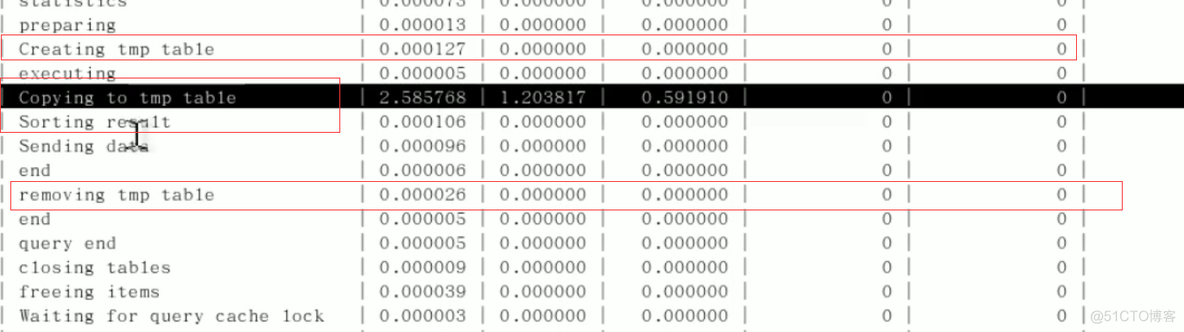 MySQL 索引与性能调优_mysql