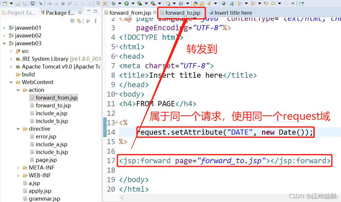 jsp 组织架构图 jsp框架的功能是什么_java_22