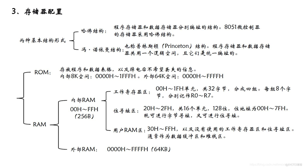 mcu 软件架构 mcu芯片架构系统_晶振_09