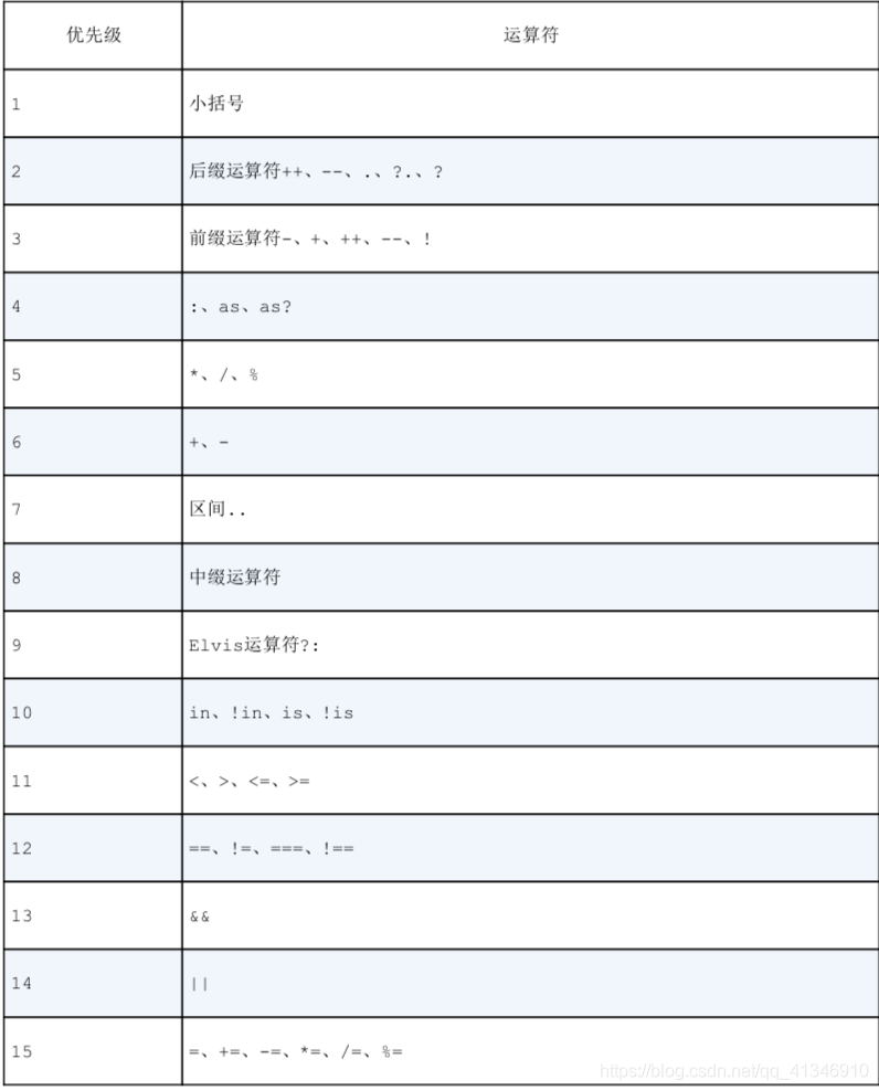 android kotlin输出 kotlin print,android kotlin输出 kotlin print_ide_02,第2张